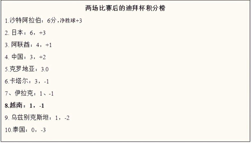 有分析人士认为,机器人作为新的营销引擎,可以为影视营销提供更高效的解决方案,为广告主带来更高的商业价值